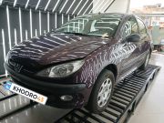 alt-https://media.khodro45.com/public/image/11ed6234da4d4d3cae4be570ce870e05_plate_allure